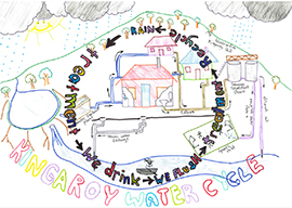 Competition entry example